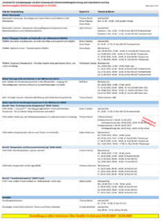 Zum Artikel "Lehre im SS 2025"